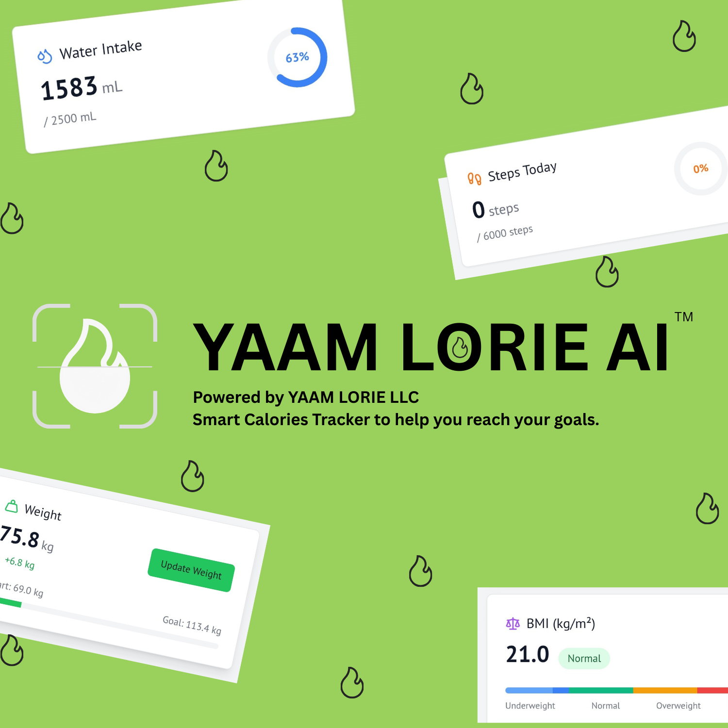 Holistic Health Monitoring